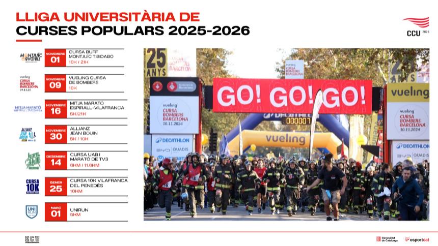Torna la Lliga Universitària de Curses Populars 2025-2026